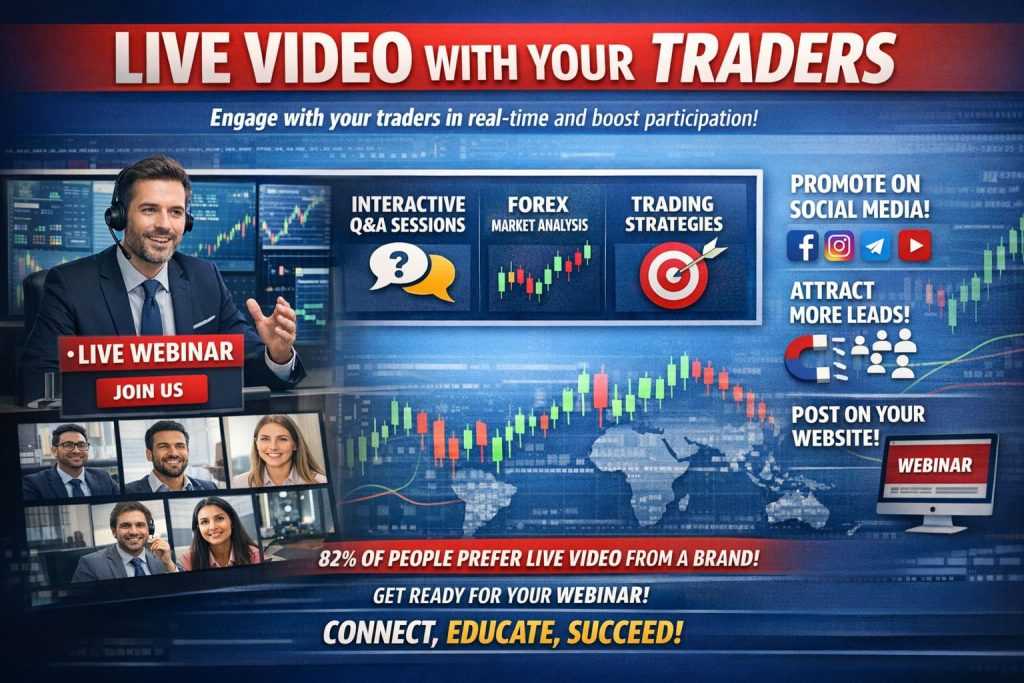 Horizontal webinar banner showing live video with traders, interactive Q&A sessions, Forex market analysis, trading strategies, and promotion through social media and website to attract more leads.