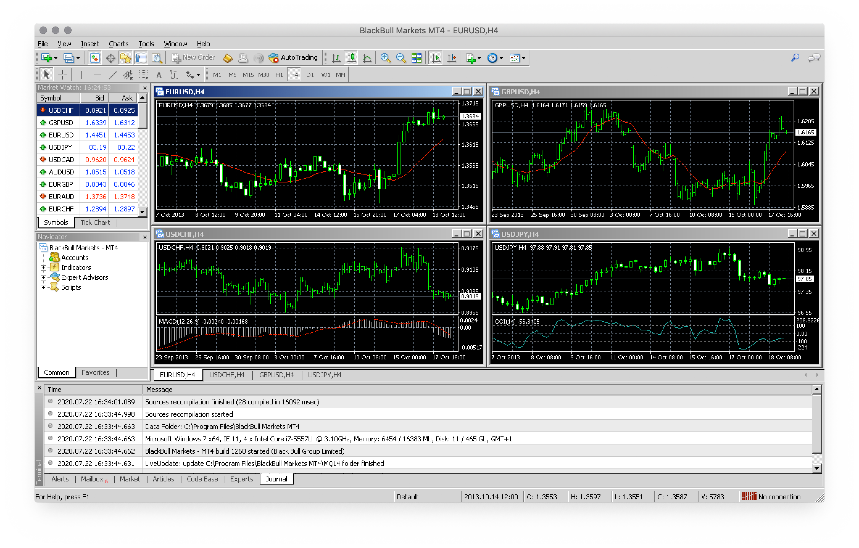 MT4 & MT5 for MacOS - Kenmore Design